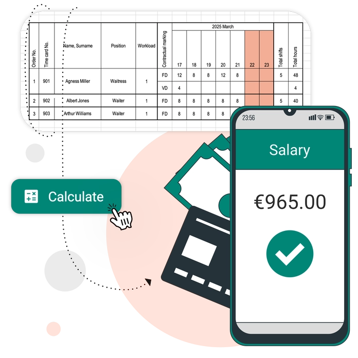Transfer employee working time data to payroll}