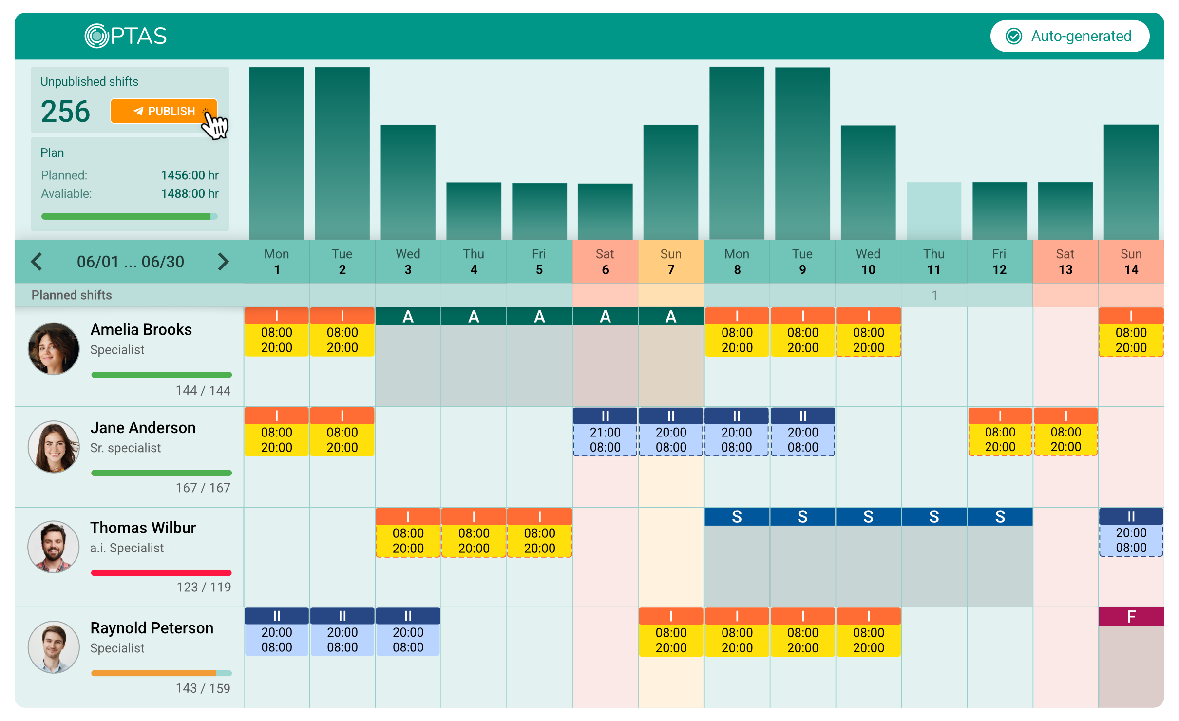 OPTAS software and app view