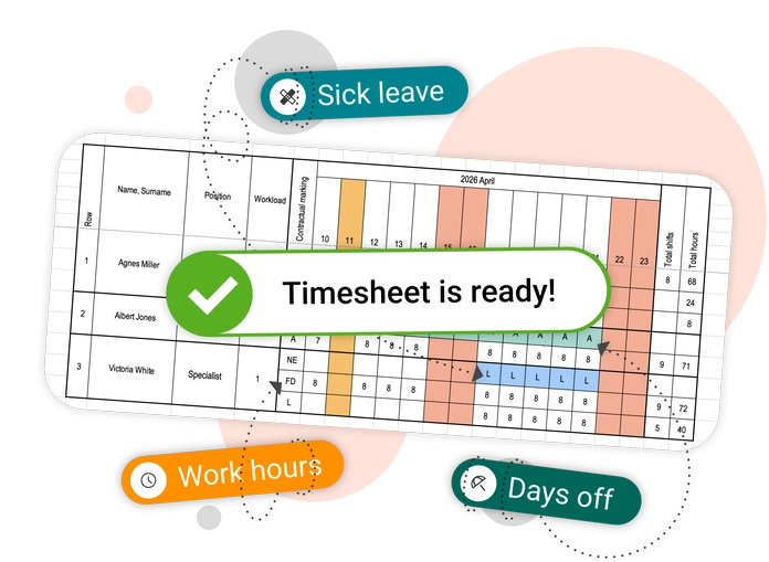 Timesheets are created based on TimeClock}